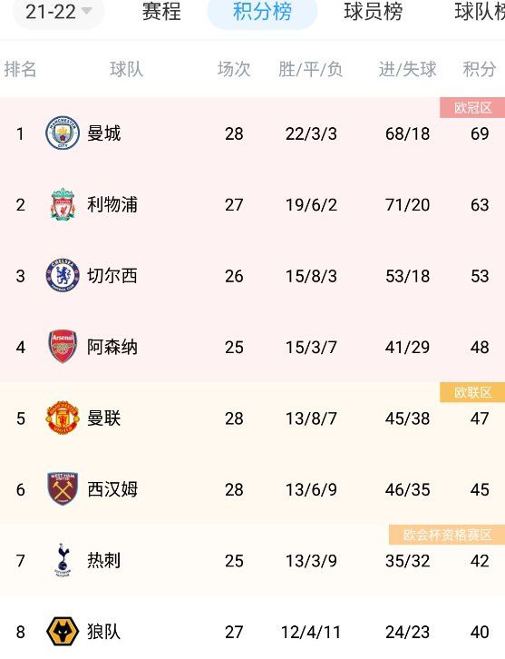 欧美成人a大片
